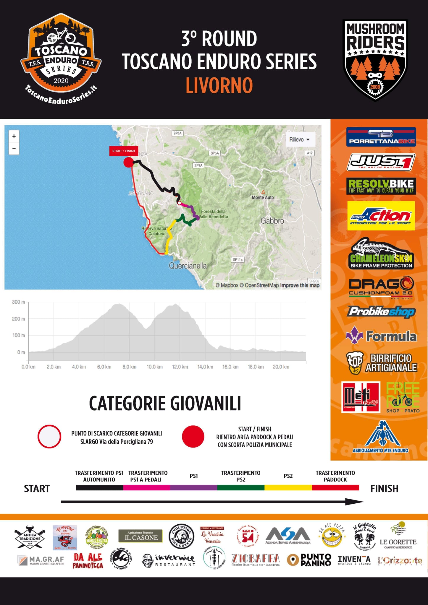 TES3 livorno girogara giovani