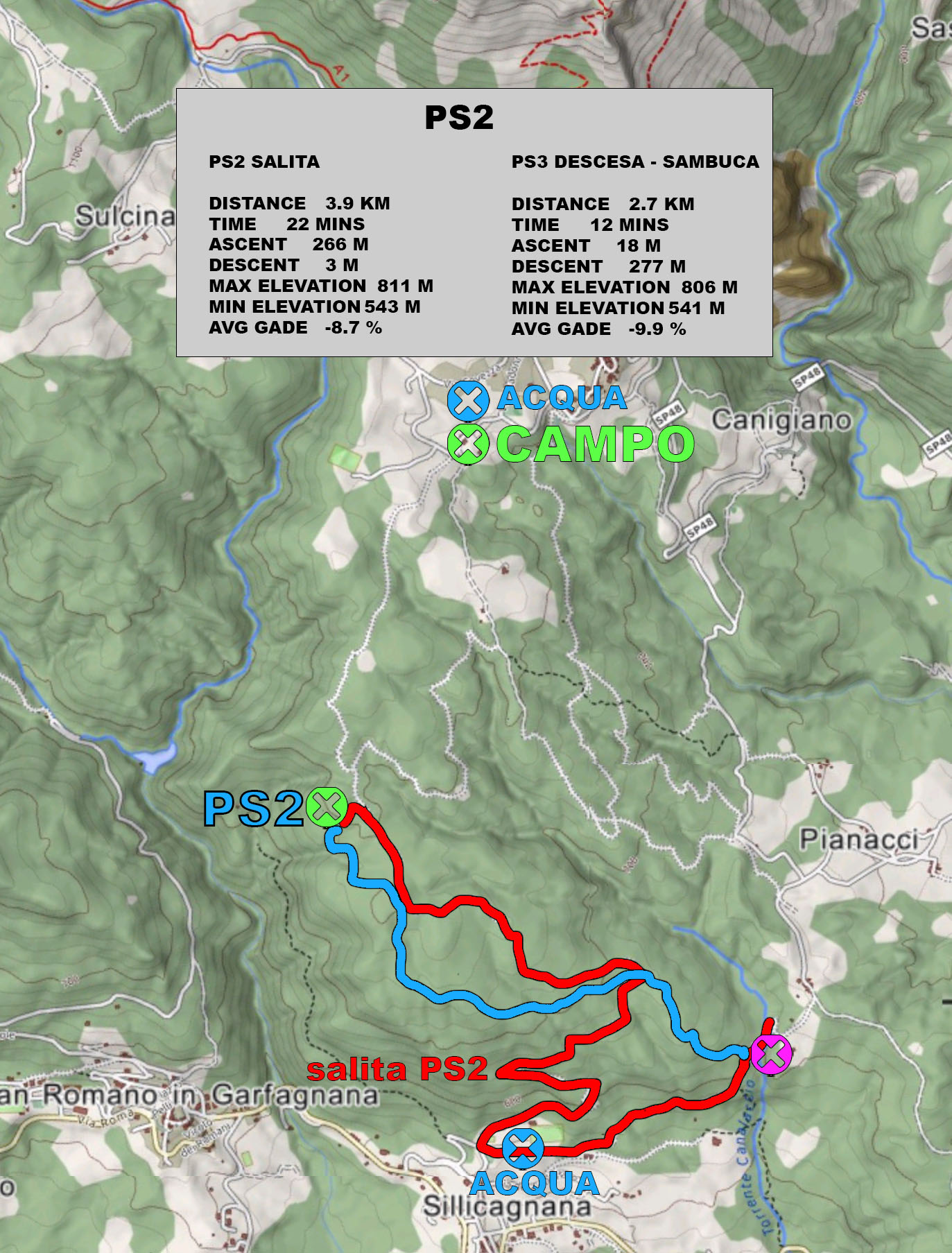 TES4 Garfagnana PS2