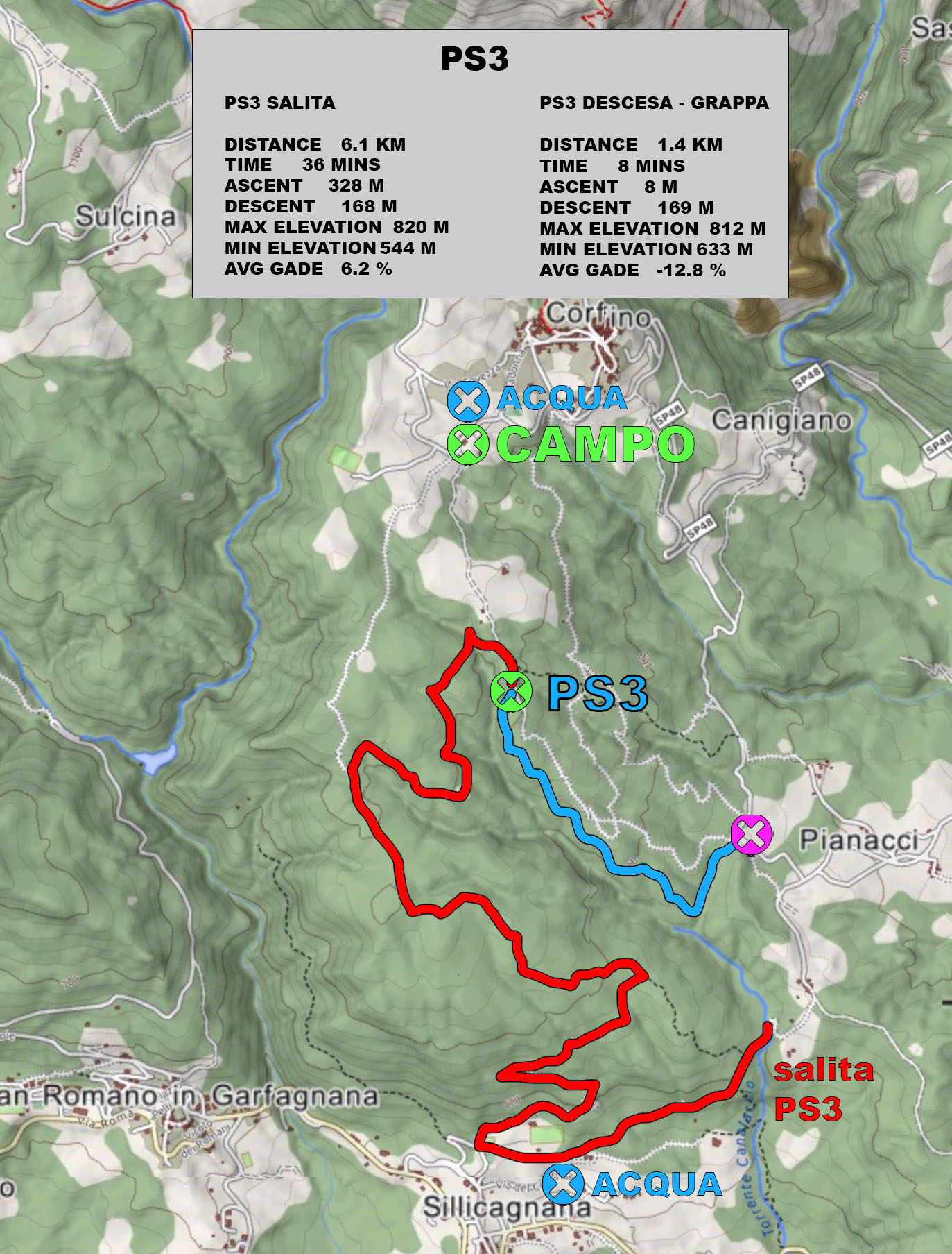 TES4 Garfagnana PS3